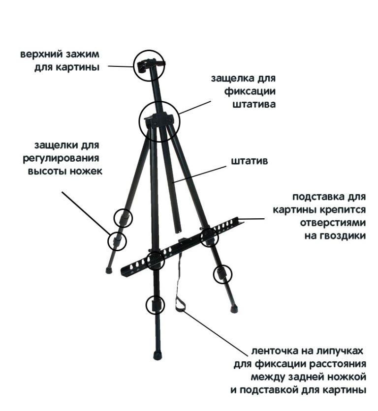 Подвешенный на штативе